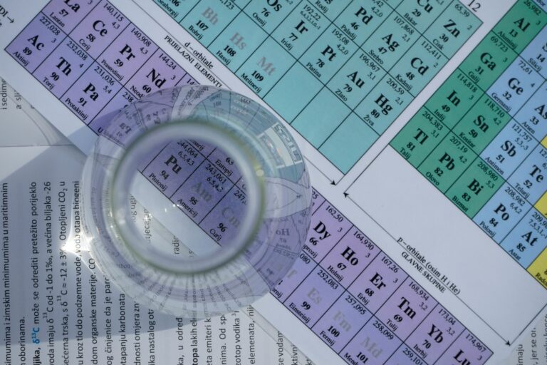 periodic table science